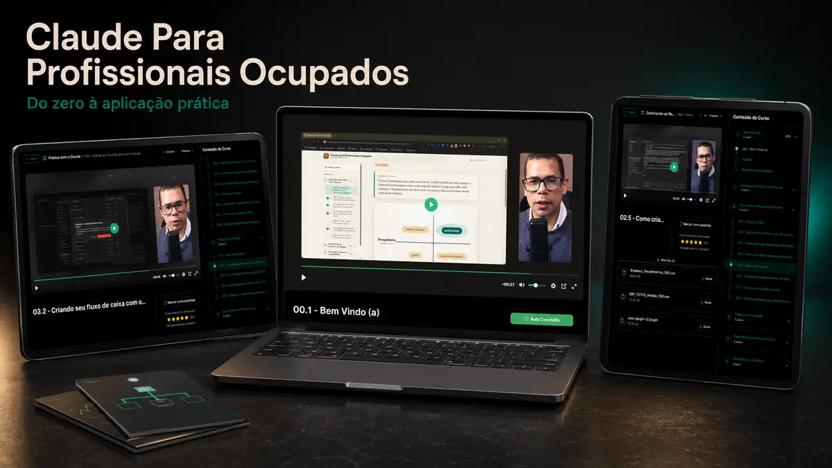 Claude para Profissionais Ocupados em notebook, tablet e smartphone